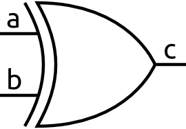 XORゲート